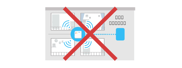 共用部WiFiのみの導入について イメージ